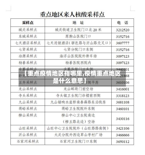 【重点疫情地区指哪里,疫情重点地区是什么意思】