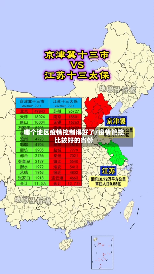 哪个地区疫情控制得好了/疫情管控比较好的省份