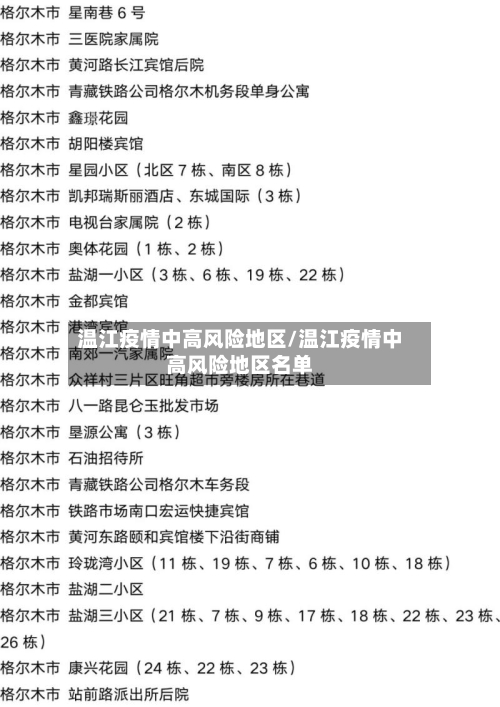 温江疫情中高风险地区/温江疫情中高风险地区名单