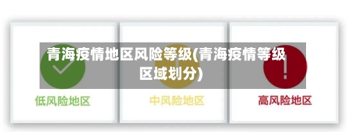 青海疫情地区风险等级(青海疫情等级区域划分)