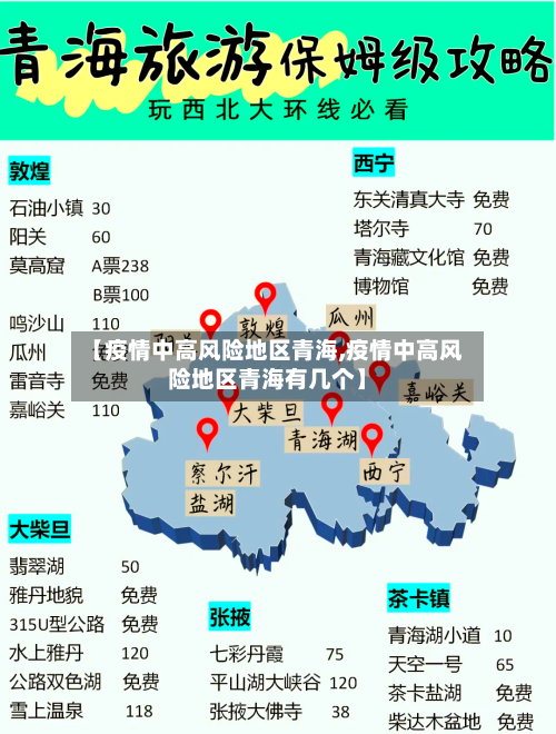 【疫情中高风险地区青海,疫情中高风险地区青海有几个】
