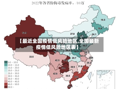 【最近全国疫情低风险地区,全国最新疫情低风险地区表】