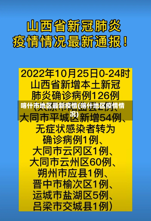 喀什市地区最新疫情(喀什地区疫情情况)-第2张图片