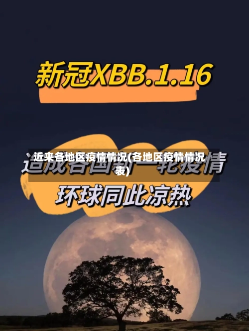近来各地区疫情情况(各地区疫情情况表)