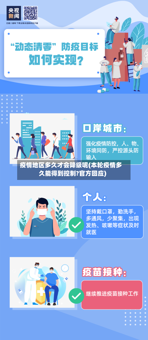 疫情地区多久才会降级呢(本轮疫情多久能得到控制?官方回应)