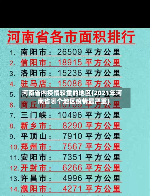 河南省内疫情较重的地区(2021年河南省哪个地区疫情最严重)