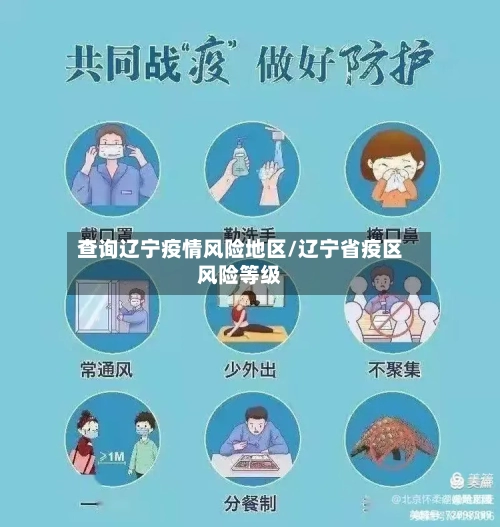 查询辽宁疫情风险地区/辽宁省疫区风险等级