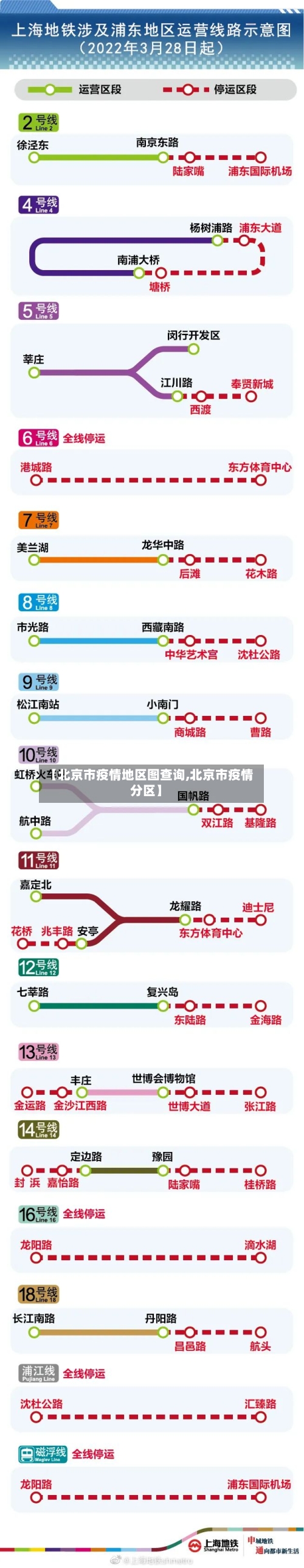 【北京市疫情地区图查询,北京市疫情分区】-第2张图片