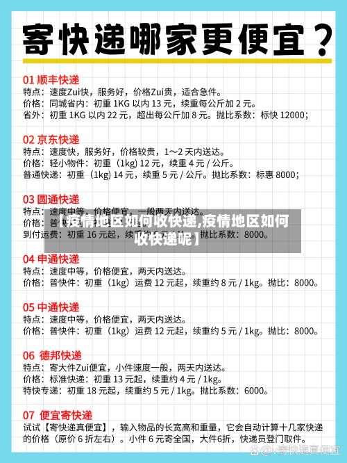 【疫情地区如何收快递,疫情地区如何收快递呢】