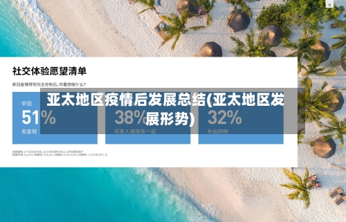 亚太地区疫情后发展总结(亚太地区发展形势)-第2张图片