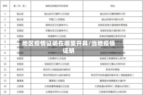地区疫情证明在哪里开具/当地疫情证明