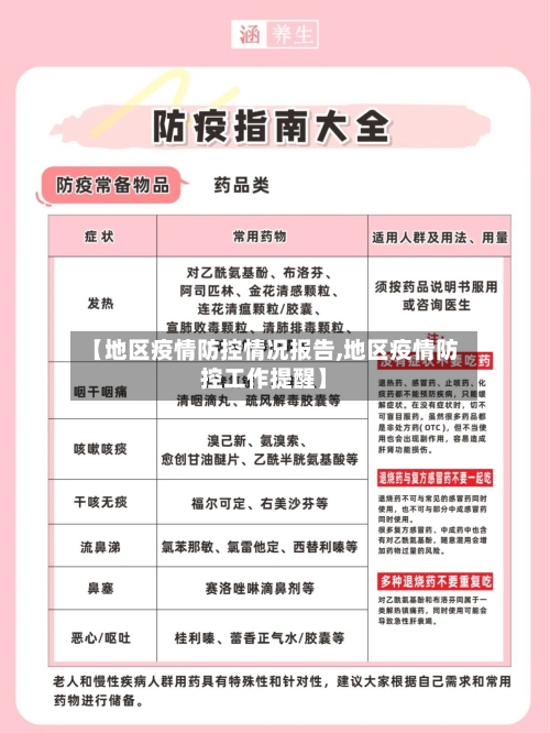 【地区疫情防控情况报告,地区疫情防控工作提醒】-第3张图片