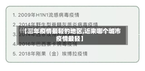 【三年疫情最轻的地区,近来哪个城市疫情最轻】-第2张图片