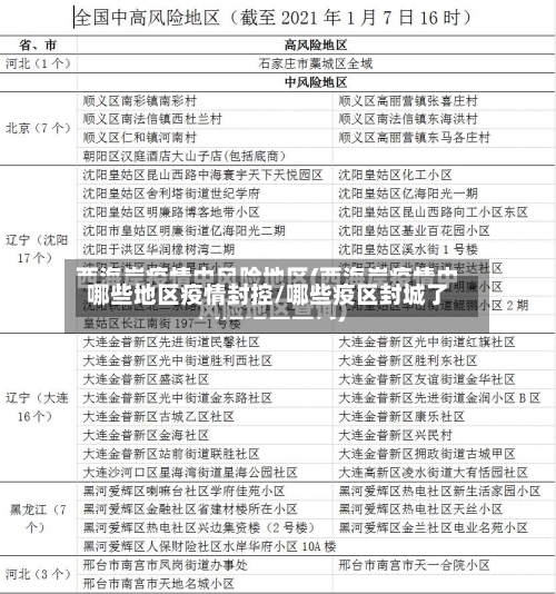 哪些地区疫情封控/哪些疫区封城了-第2张图片