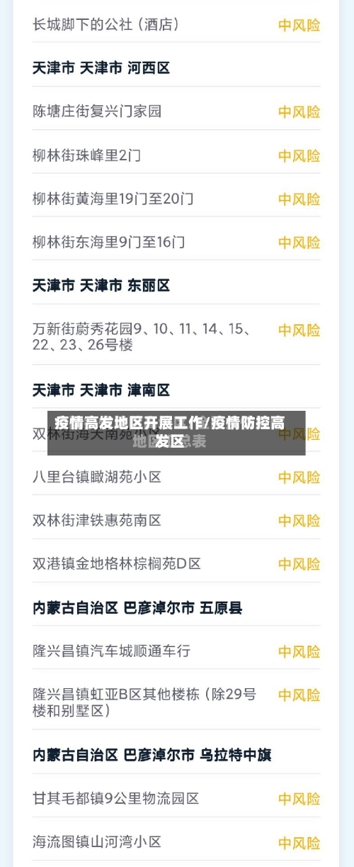 疫情高发地区开展工作/疫情防控高发区