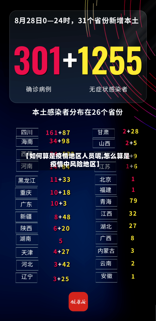 【如何算是疫情地区人员呢,怎么算是疫情中风险地区】-第2张图片