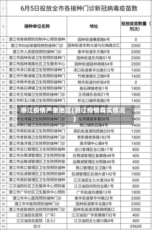 潜江疫情严重地区(潜江疫情真实情况)-第3张图片