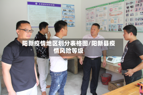 阳新疫情地区划分表格图/阳新县疫情风险等级-第3张图片