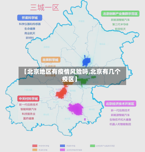 【北京地区有疫情风险吗,北京有几个疫区】-第3张图片