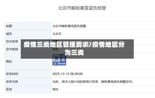 疫情三类地区管理要求/疫情地区分为三类-第3张图片