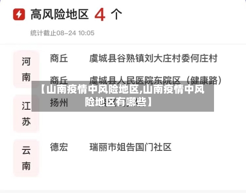 【山南疫情中风险地区,山南疫情中风险地区有哪些】-第2张图片