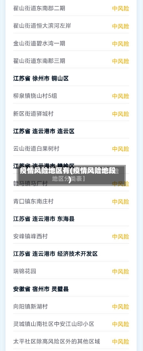 疫情风险地区有(疫情风险地段)-第2张图片
