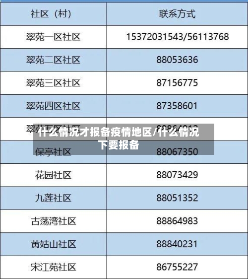 什么情况才报备疫情地区/什么情况下要报备-第2张图片