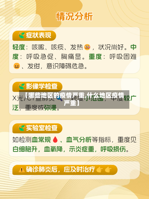 【哪些地区的疫情严重,什么地区疫情严重】