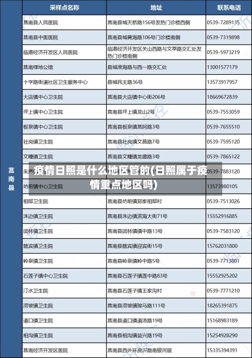 疫情日照是什么地区管的(日照属于疫情重点地区吗)