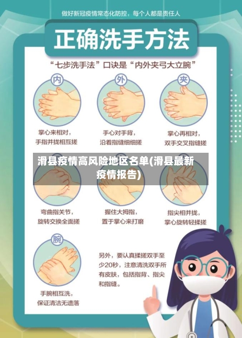 滑县疫情高风险地区名单(滑县最新疫情报告)