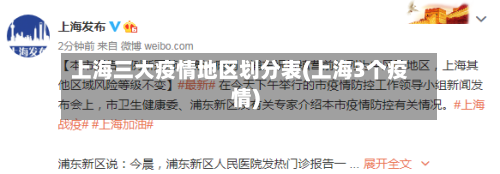 上海三大疫情地区划分表(上海3个疫情)-第3张图片