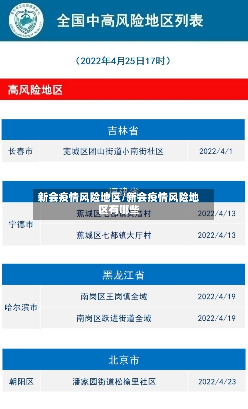 新会疫情风险地区/新会疫情风险地区有哪些-第2张图片