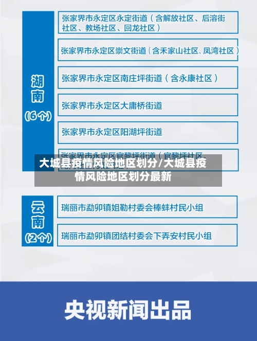 大城县疫情风险地区划分/大城县疫情风险地区划分最新-第2张图片