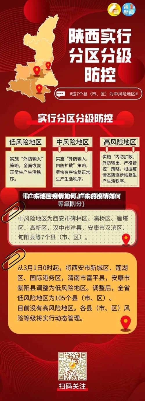 【广东地区疫情如何,广东的疫情如何】-第3张图片