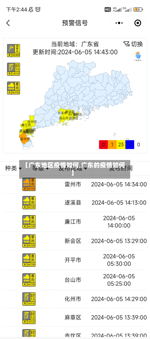 【广东地区疫情如何,广东的疫情如何】-第2张图片