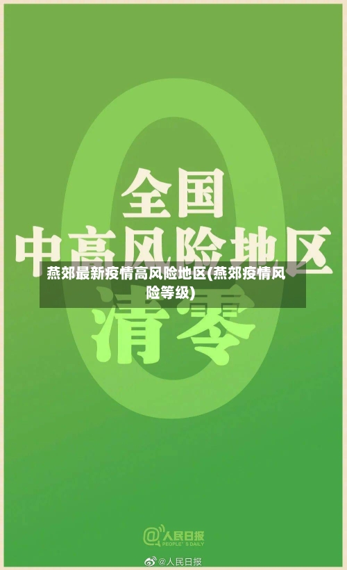 燕郊最新疫情高风险地区(燕郊疫情风险等级)-第2张图片