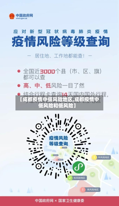 【成都疫情中低风险地区,成都疫情中低风险和低风险】-第2张图片