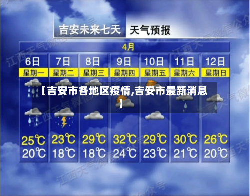 【吉安市各地区疫情,吉安市最新消息】