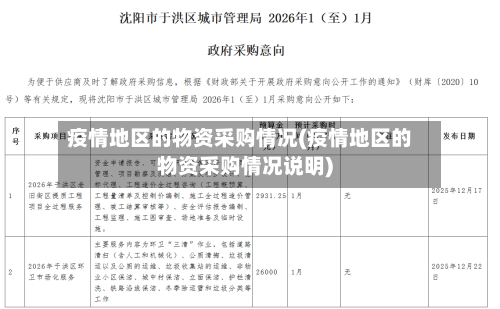 疫情地区的物资采购情况(疫情地区的物资采购情况说明)-第2张图片