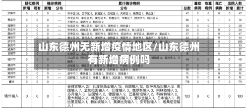 山东德州无新增疫情地区/山东德州有新增病例吗-第3张图片