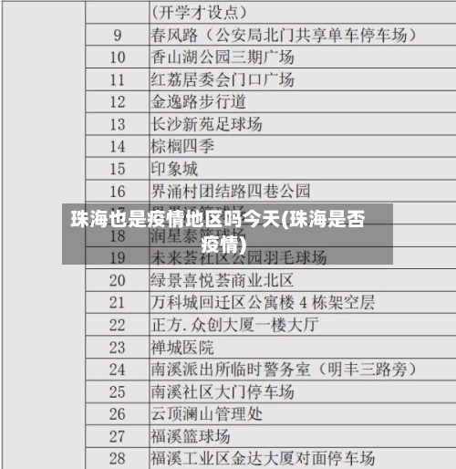 珠海也是疫情地区吗今天(珠海是否疫情)-第3张图片
