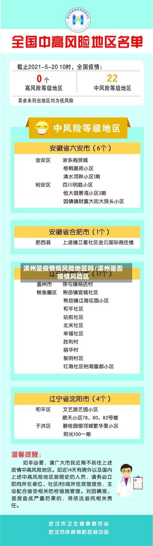 滨州是疫情低风险地区吗/滨州是否疫情风险区-第3张图片