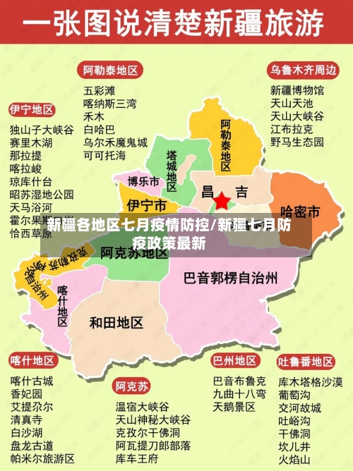 新疆各地区七月疫情防控/新疆七月防疫政策最新