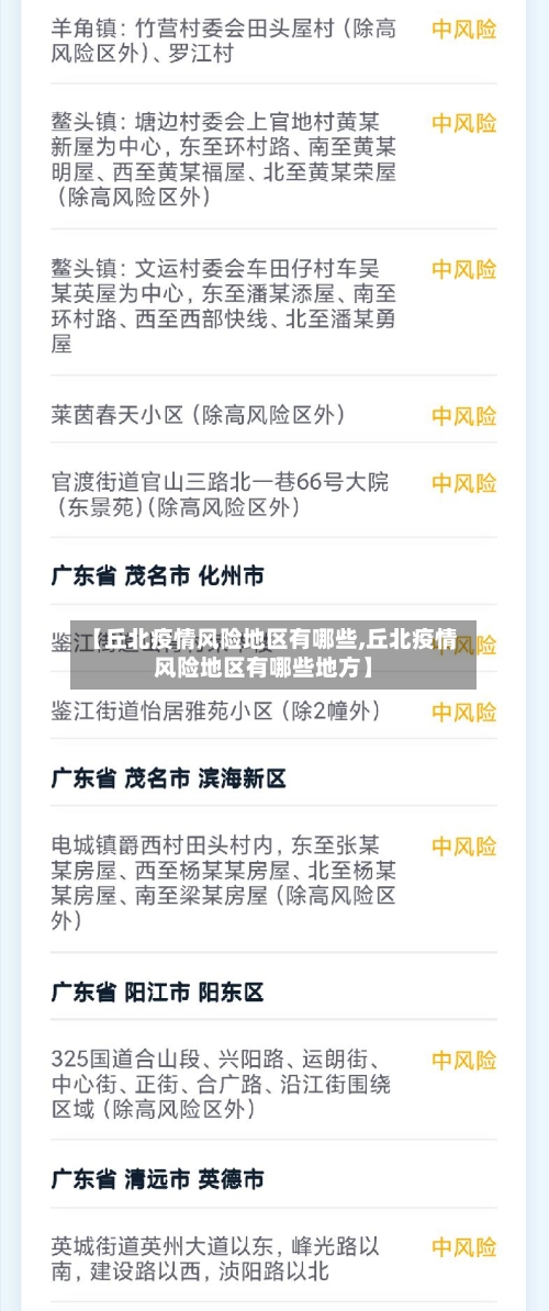 【丘北疫情风险地区有哪些,丘北疫情风险地区有哪些地方】