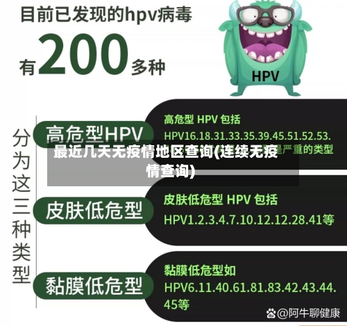 最近几天无疫情地区查询(连续无疫情查询)-第2张图片