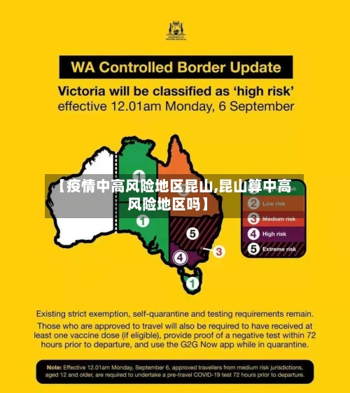 【疫情中高风险地区昆山,昆山算中高风险地区吗】