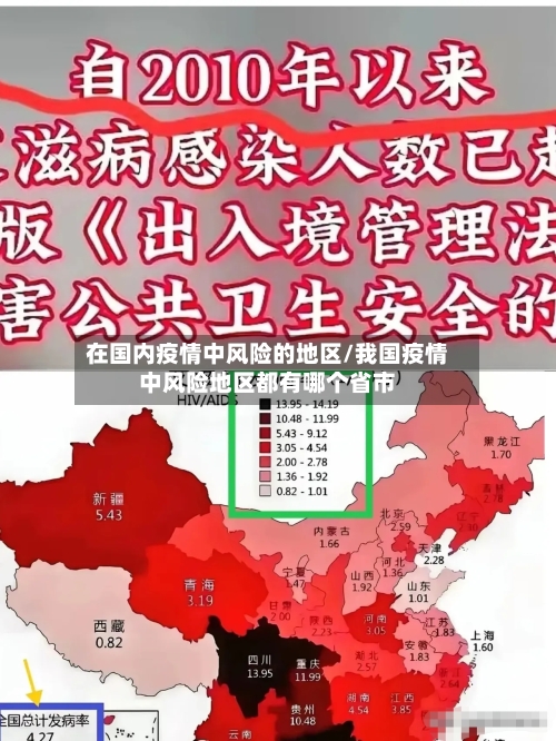 在国内疫情中风险的地区/我国疫情中风险地区都有哪个省市