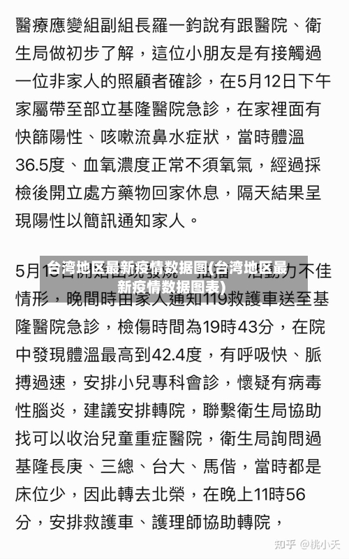 台湾地区最新疫情数据图(台湾地区最新疫情数据图表)-第2张图片