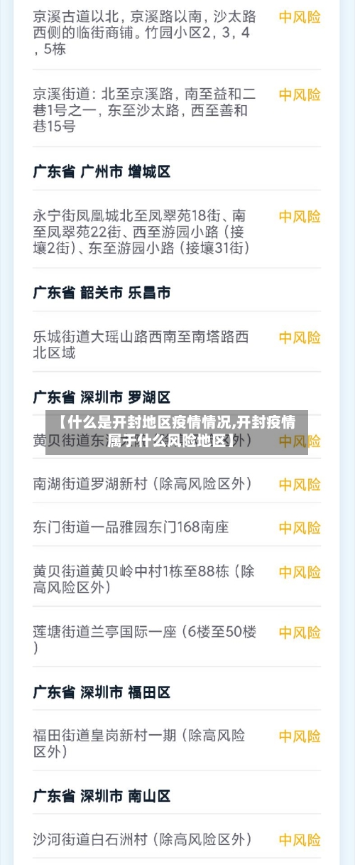 【什么是开封地区疫情情况,开封疫情属于什么风险地区】-第2张图片