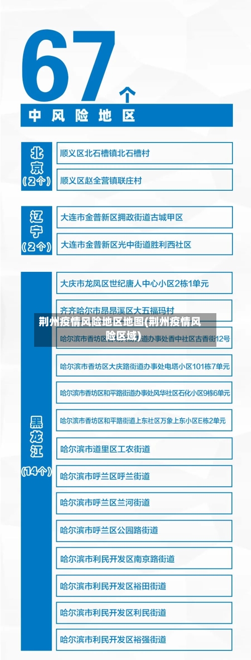 荆州疫情风险地区地图(荆州疫情风险区域)-第3张图片